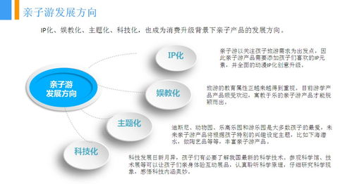 云游早讀 2018年中國親子游市場前景研究報(bào)告揭示消費(fèi)趨勢(shì)與教育科技融合新機(jī)遇