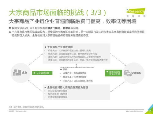 大宗物流集成與教育智慧 艾瑞咨詢視角下的2020年研究報(bào)告分析